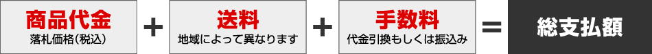 商品代金+送料+手数料＝総支払額
